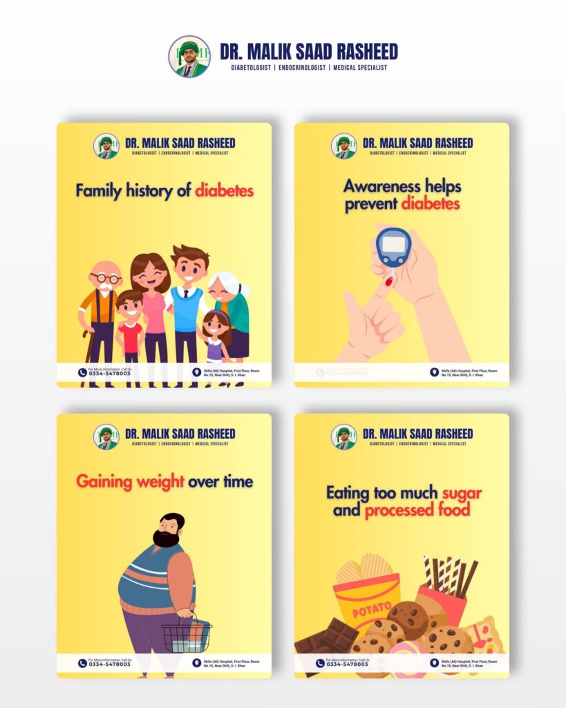 Medical Posters - Rafugar